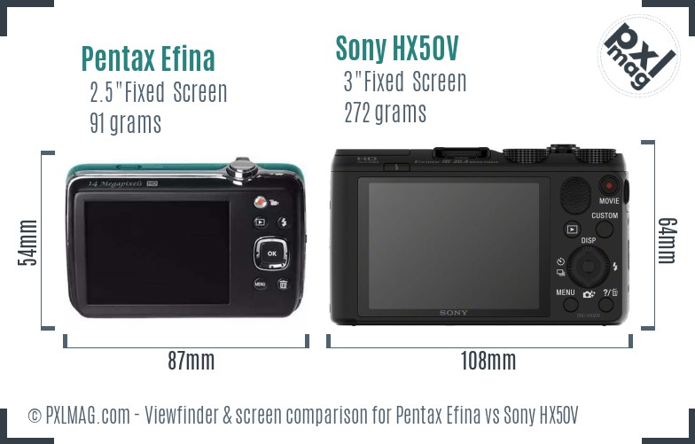 Pentax Efina vs Sony HX50V Screen and Viewfinder comparison