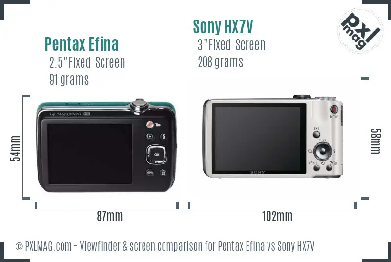 Pentax Efina vs Sony HX7V Screen and Viewfinder comparison