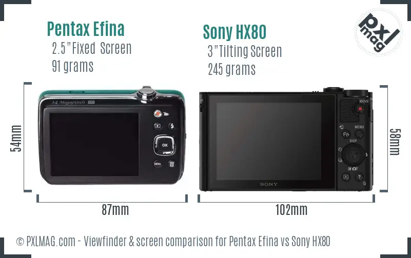 Pentax Efina vs Sony HX80 Screen and Viewfinder comparison