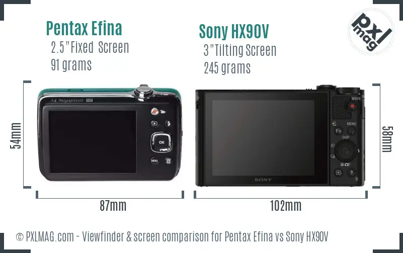 Pentax Efina vs Sony HX90V Screen and Viewfinder comparison