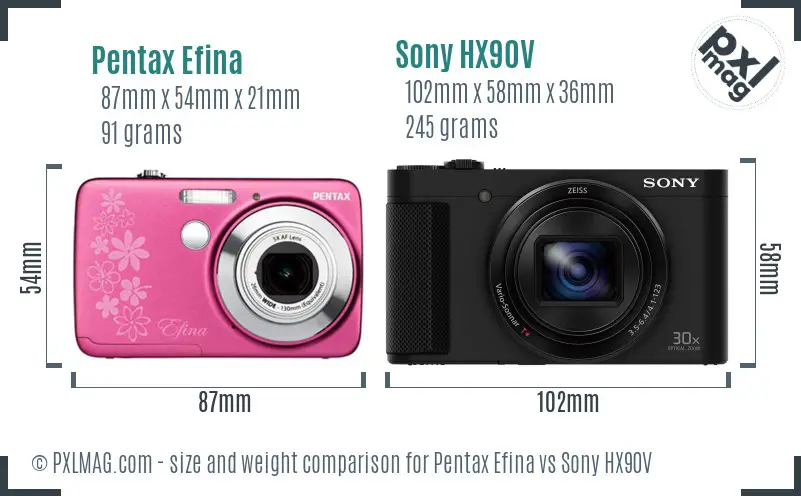 Pentax Efina vs Sony HX90V size comparison