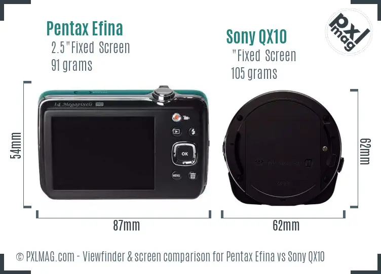 Pentax Efina vs Sony QX10 Screen and Viewfinder comparison Pentax Efina vs Sony QX10 Screen and Viewfinder comparison