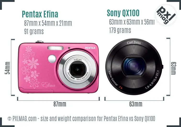 Physical size and ergonomics comparison