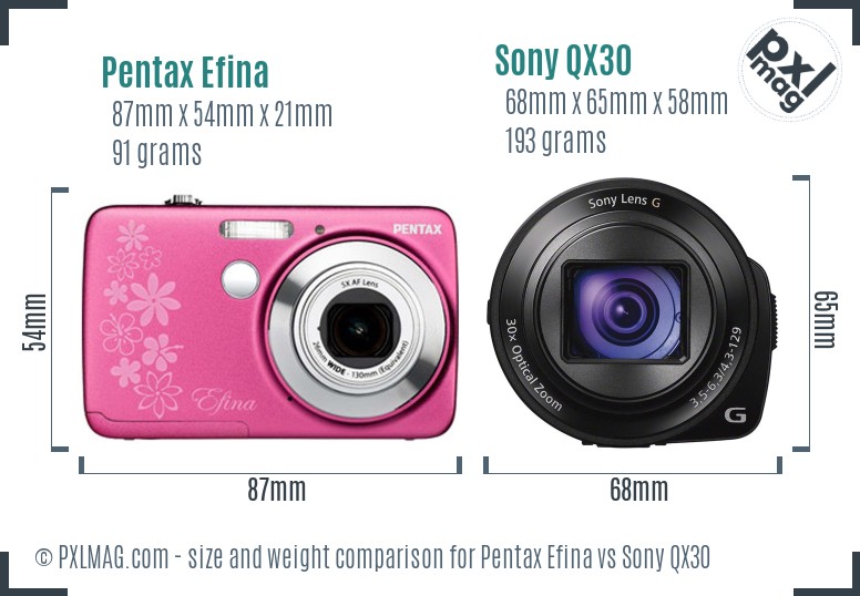 Pentax Efina vs Sony QX30 size comparison