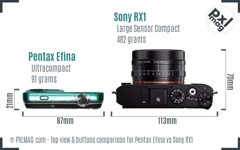 Pentax Efina vs Sony RX1 top view buttons comparison