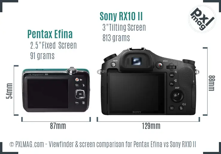 Pentax Efina vs Sony RX10 II Screen and Viewfinder comparison