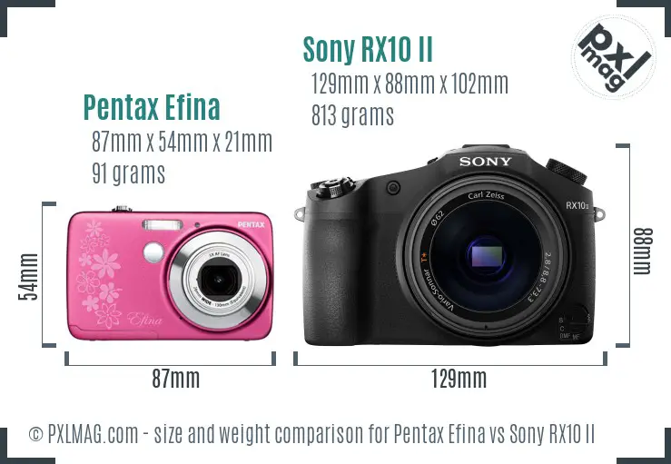 Pentax Efina vs Sony RX10 II size comparison