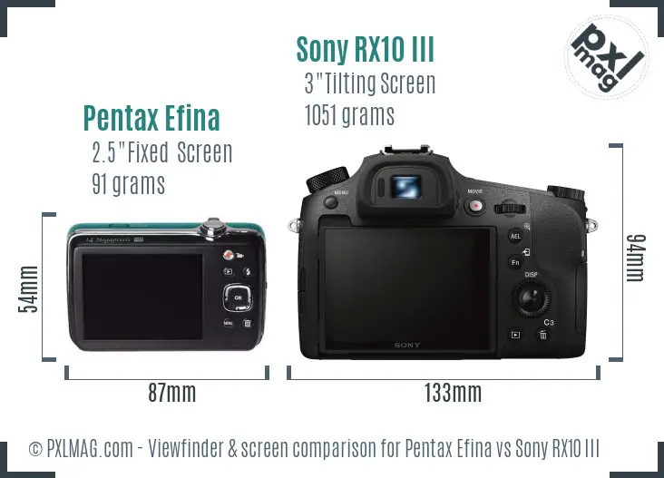 Pentax Efina vs Sony RX10 III Screen and Viewfinder comparison