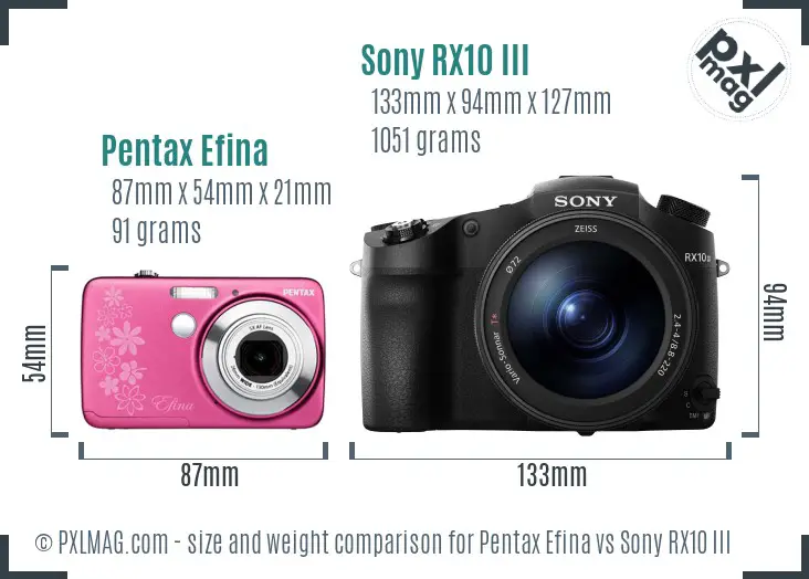 Pentax Efina vs Sony RX10 III size comparison