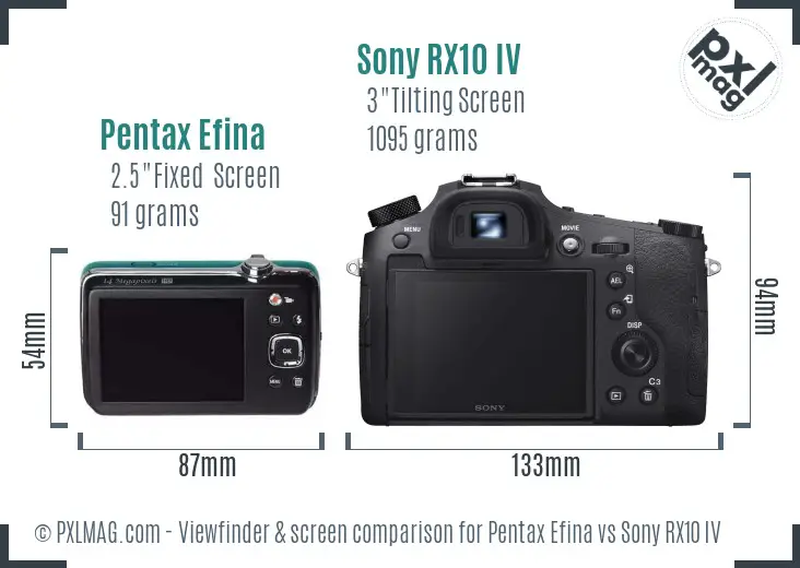 Pentax Efina vs Sony RX10 IV Screen and Viewfinder comparison