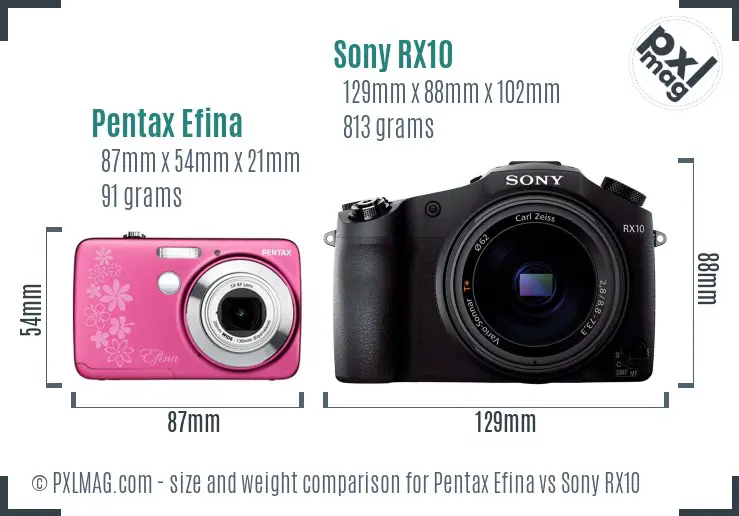 Pentax Efina vs Sony RX10 size comparison