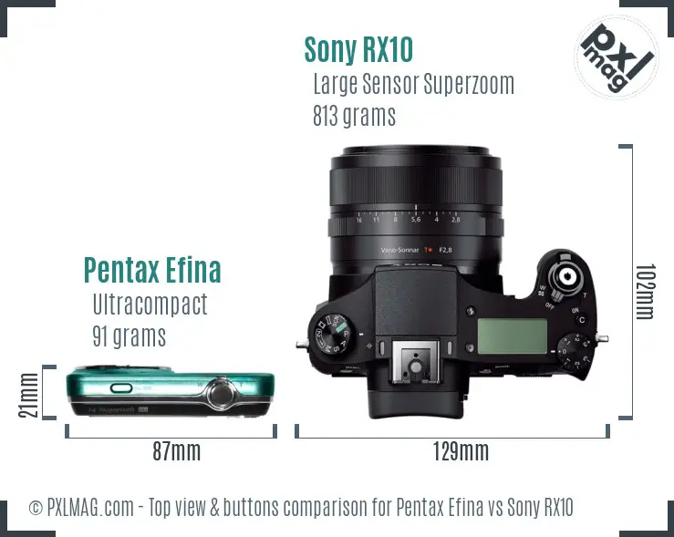 Pentax Efina vs Sony RX10 top view buttons comparison