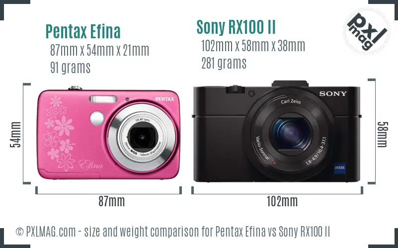 Pentax Efina vs Sony RX100 II size comparison