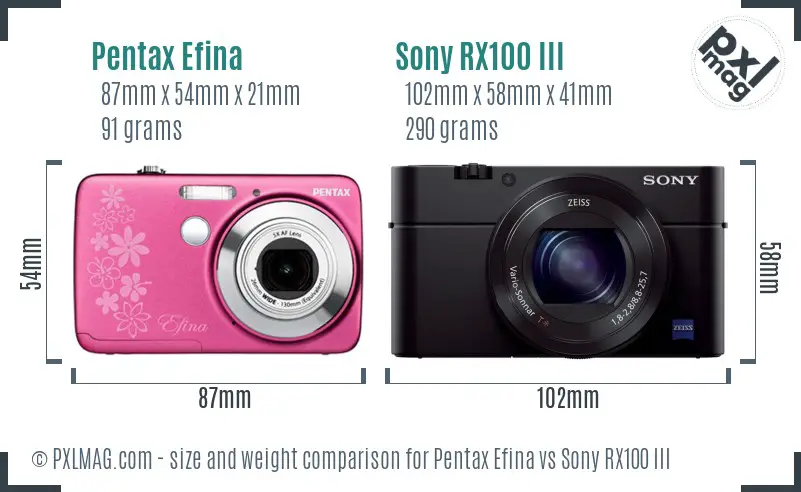 Pentax Efina vs Sony RX100 III size comparison