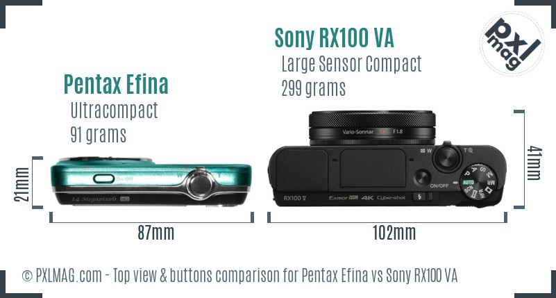 Pentax Efina vs Sony RX100 VA top view buttons comparison