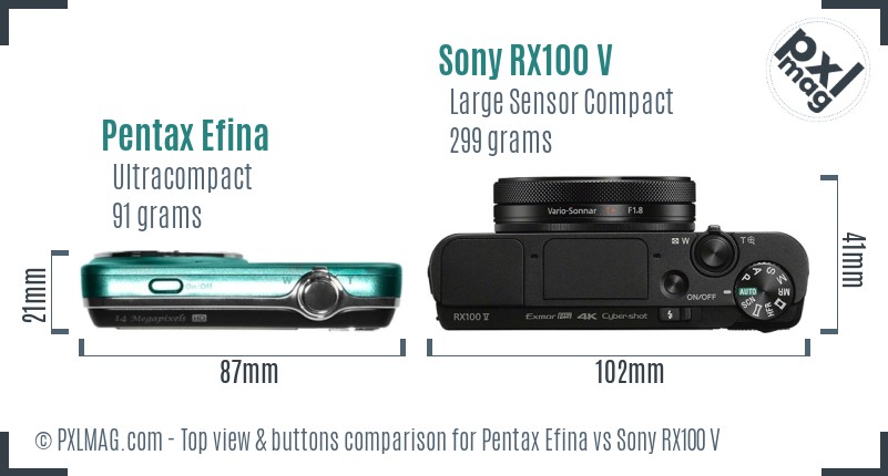 Pentax Efina vs Sony RX100 V top view buttons comparison