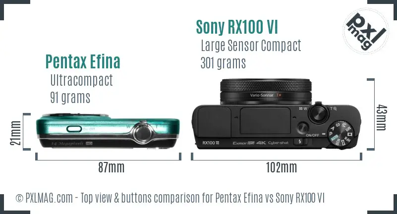 Pentax Efina vs Sony RX100 VI top view buttons comparison Pentax Efina vs Sony RX100 VI top view buttons comparison