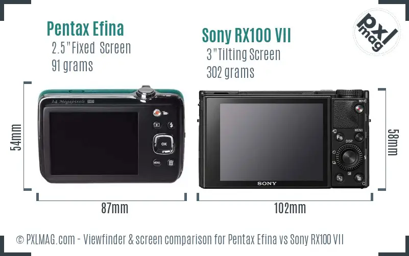 Pentax Efina vs Sony RX100 VII Screen and Viewfinder comparison