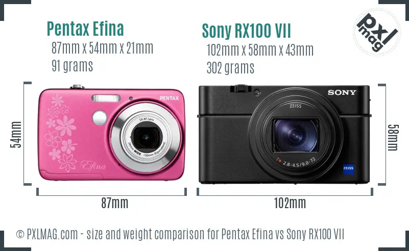 Pentax Efina vs Sony RX100 VII size comparison