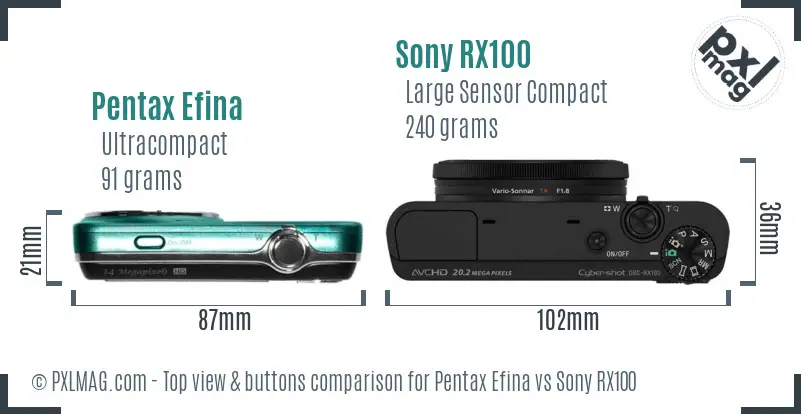 Pentax Efina vs Sony RX100 top view buttons comparison