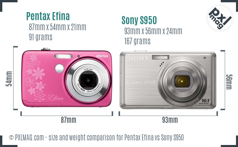 Pentax Efina vs Sony S950 size comparison Pentax Efina vs Sony S950 size comparison
