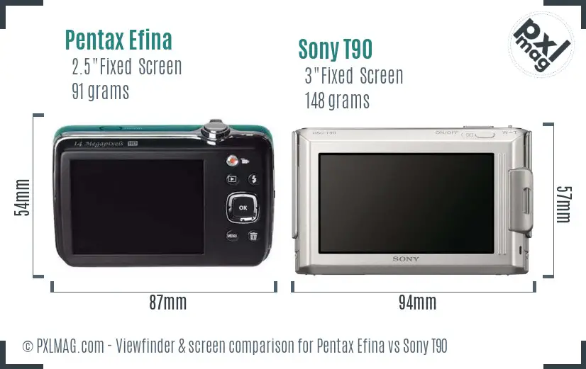 Pentax Efina vs Sony T90 Screen and Viewfinder comparison