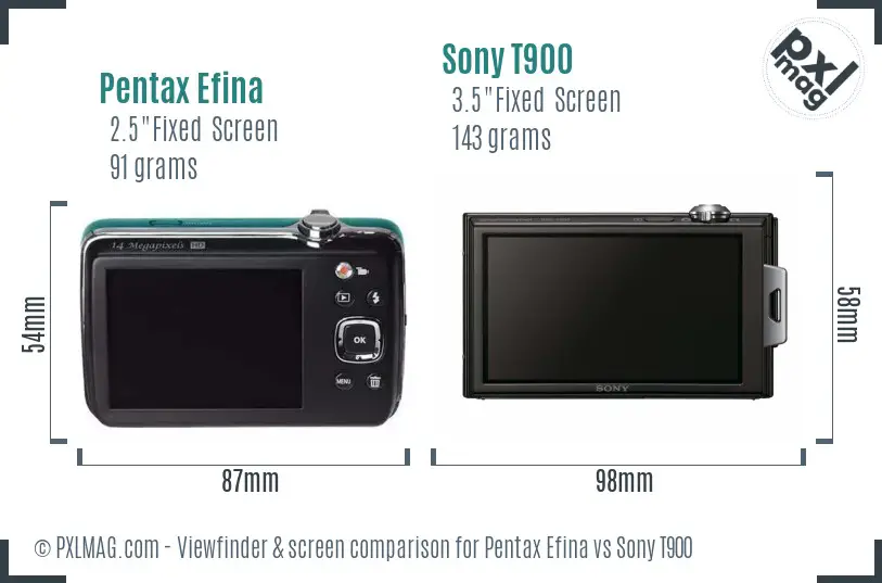 Pentax Efina vs Sony T900 Screen and Viewfinder comparison