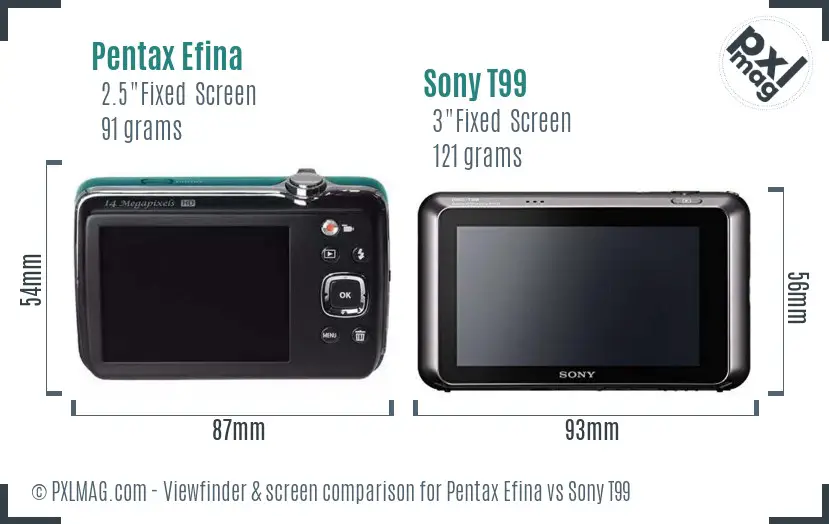 Pentax Efina vs Sony T99 Screen and Viewfinder comparison