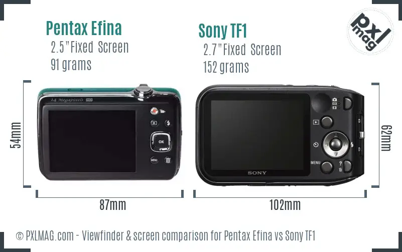 Pentax Efina vs Sony TF1 Screen and Viewfinder comparison Pentax Efina vs Sony TF1 Screen and Viewfinder comparison