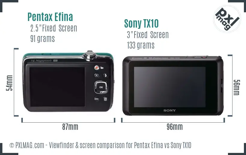 Pentax Efina vs Sony TX10 Screen and Viewfinder comparison