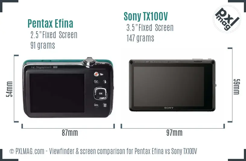 Pentax Efina vs Sony TX100V Screen and Viewfinder comparison