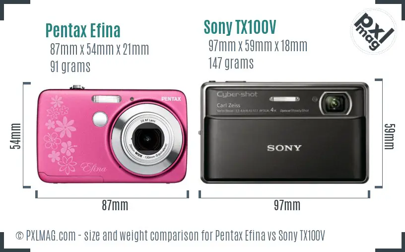 Pentax Efina vs Sony TX100V size comparison