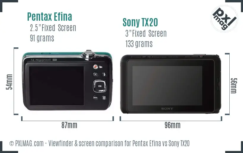 Pentax Efina vs Sony TX20 Screen and Viewfinder comparison