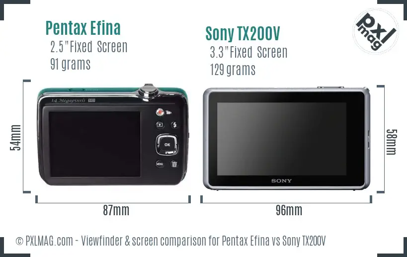 Pentax Efina vs Sony TX200V Screen and Viewfinder comparison