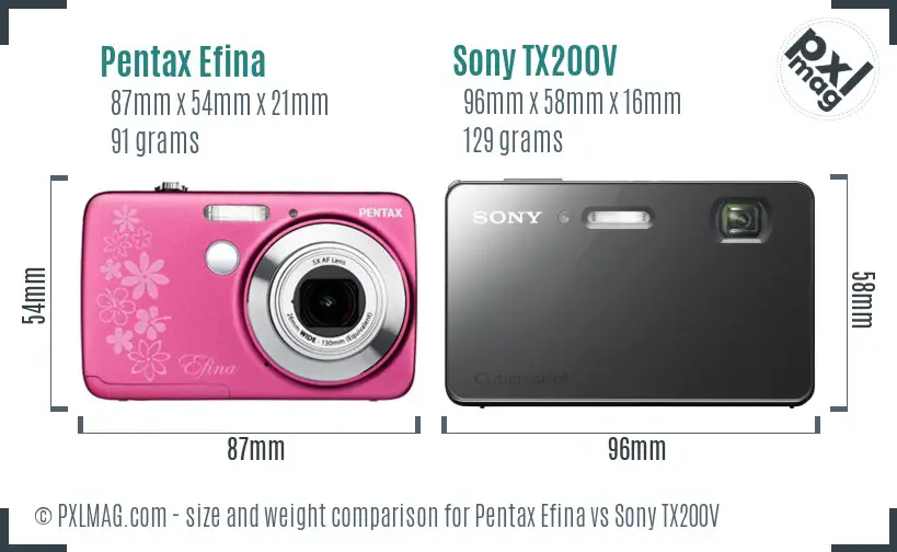 Pentax Efina vs Sony TX200V size comparison