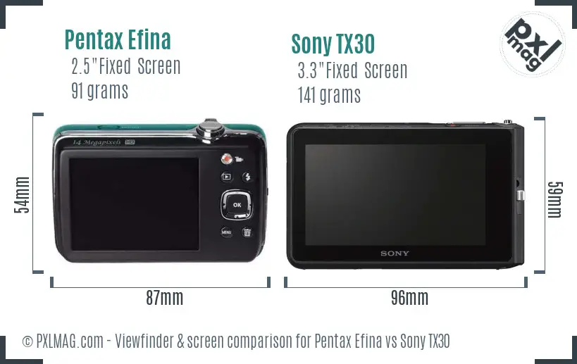 Pentax Efina vs Sony TX30 Screen and Viewfinder comparison