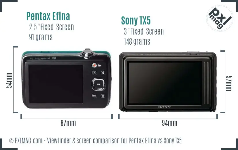Pentax Efina vs Sony TX5 Screen and Viewfinder comparison