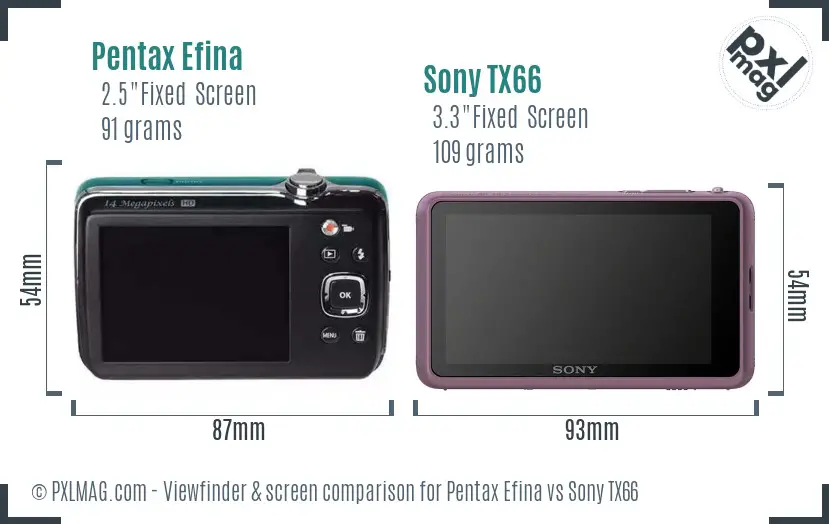 Pentax Efina vs Sony TX66 Screen and Viewfinder comparison