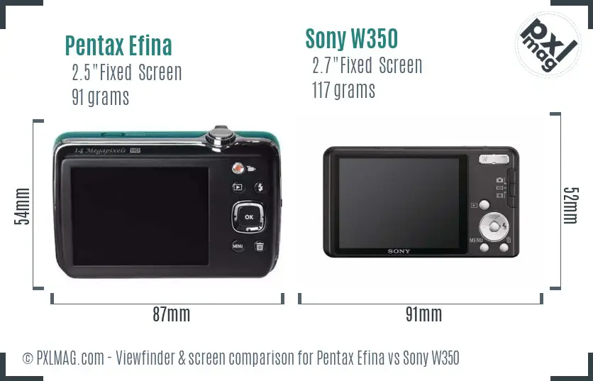 Pentax Efina vs Sony W350 Screen and Viewfinder comparison Pentax Efina vs Sony W350 Screen and Viewfinder comparison
