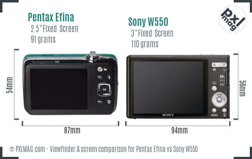 Pentax Efina vs Sony W550 Screen and Viewfinder comparison