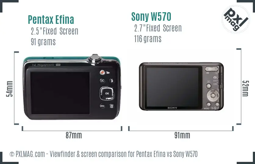 Pentax Efina vs Sony W570 Screen and Viewfinder comparison