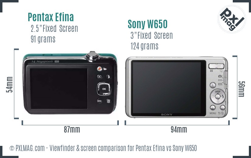 Pentax Efina vs Sony W650 Screen and Viewfinder comparison