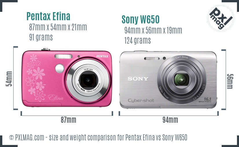 Pentax Efina vs Sony W650 size comparison