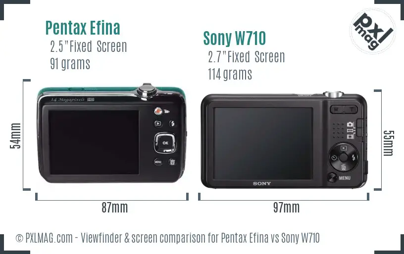 Pentax Efina vs Sony W710 Screen and Viewfinder comparison Pentax Efina vs Sony W710 Screen and Viewfinder comparison