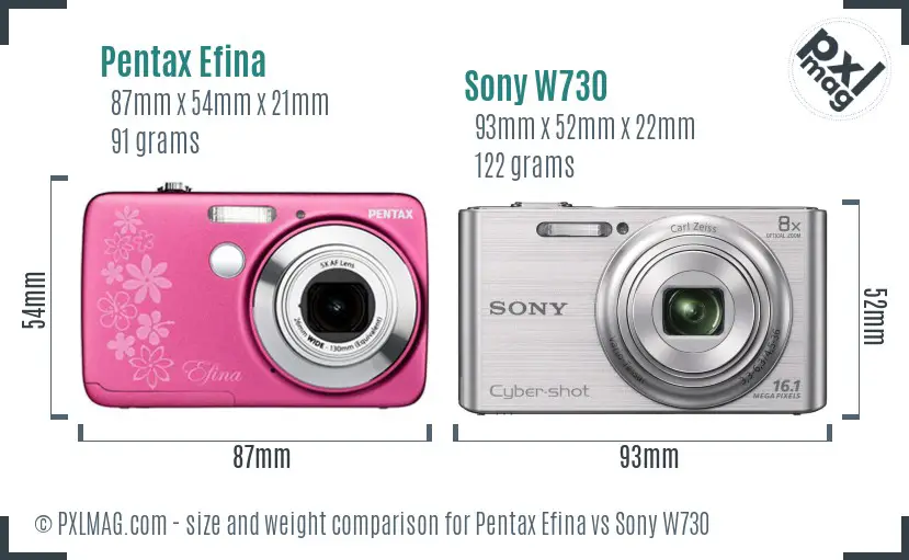 Physical size and ergonomics comparison