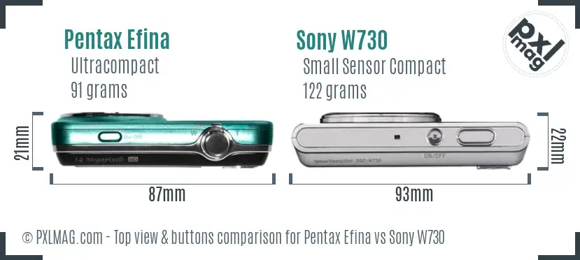 Top view design and control layout comparison