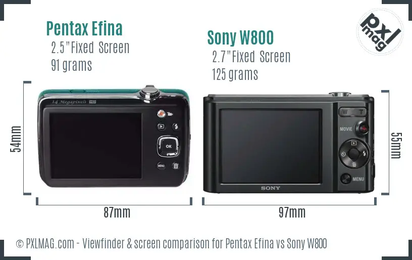 Pentax Efina vs Sony W800 Screen and Viewfinder comparison