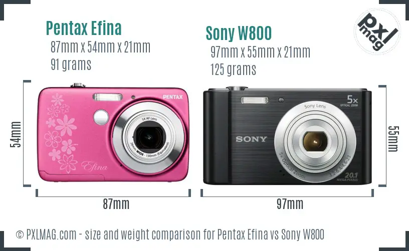 Pentax Efina vs Sony W800 size comparison