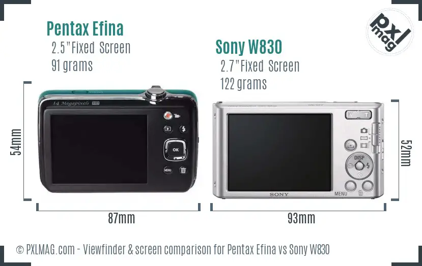 Pentax Efina vs Sony W830 Screen and Viewfinder comparison