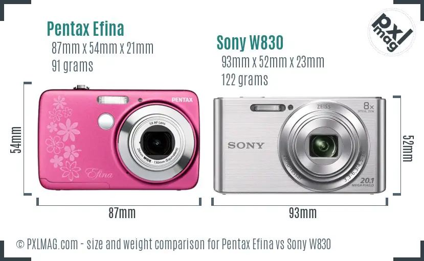Pentax Efina vs Sony W830 size comparison